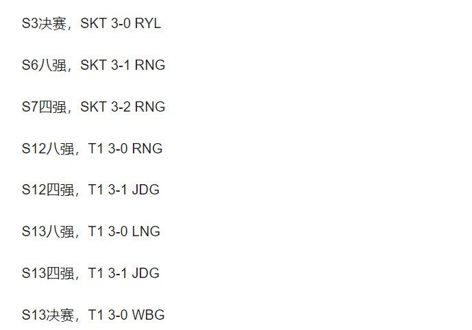 👀S14淘汰赛前瞻：T1从未BO5折戟LPL TES欲突破心魔巴黎涅槃